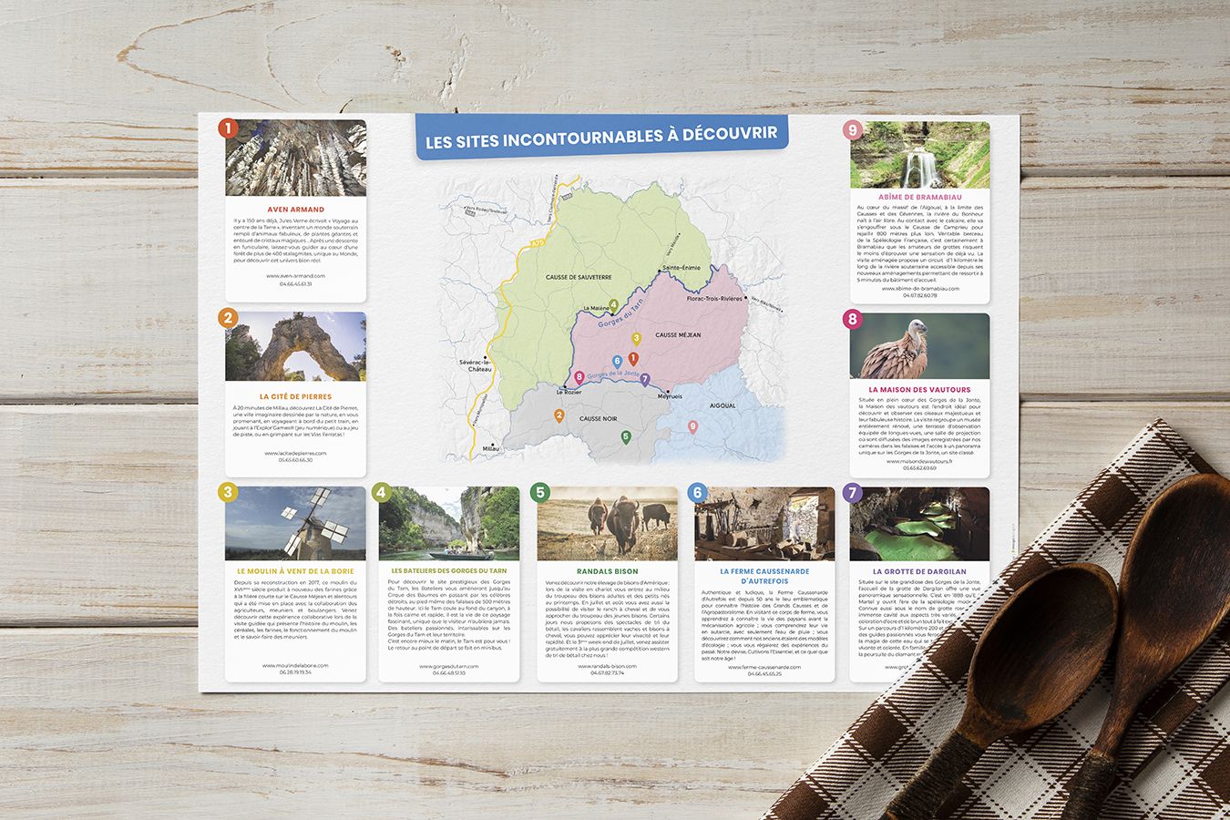 Création de sets de table pour des sites incontournables