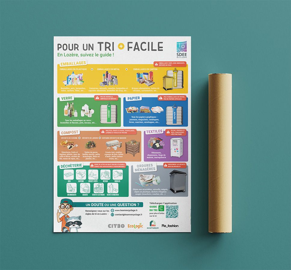 Conception d'un mémo-tri pour le SDEE de la Lozère
